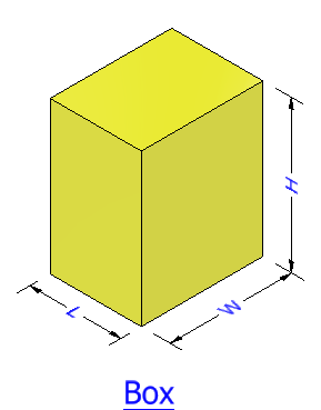 Parametric Box