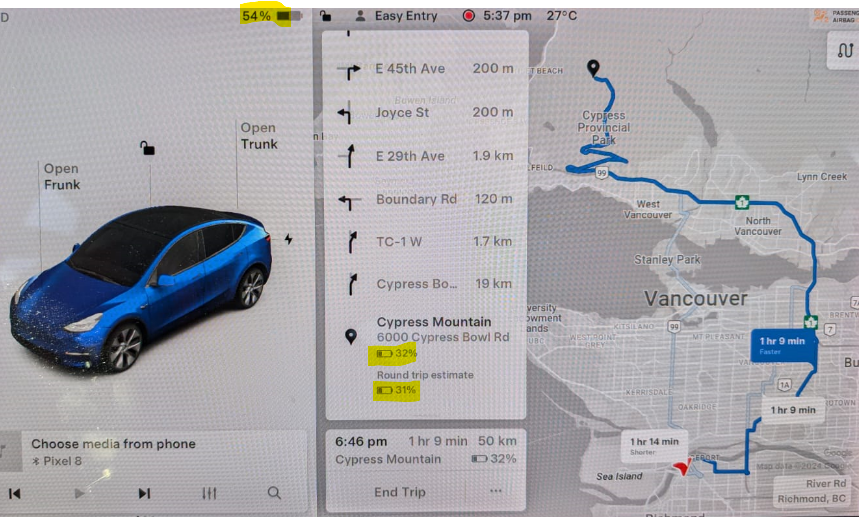 A trip to a mountain - forecasts near 0 consumption on return trip