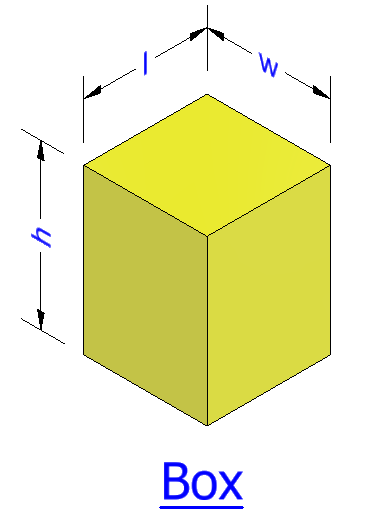 Box Calculation