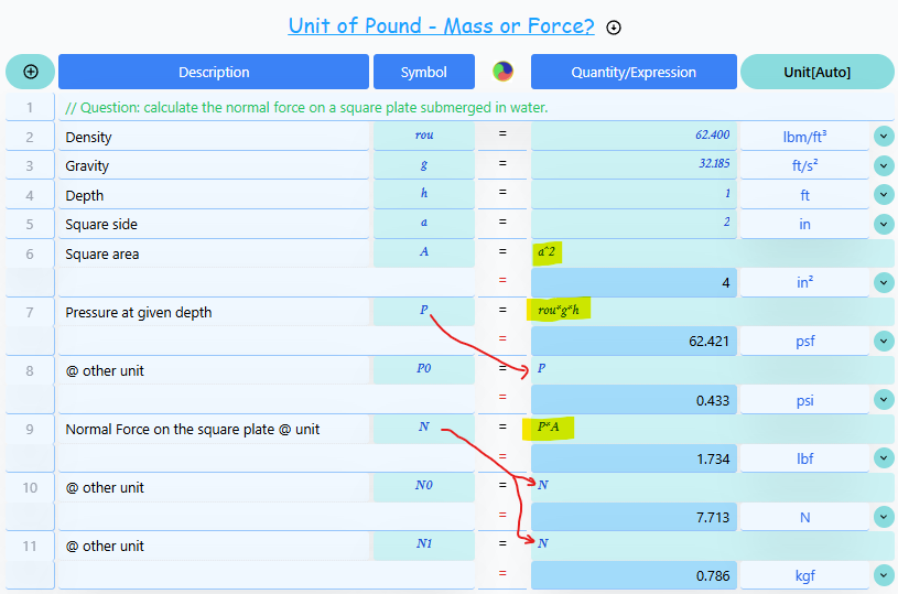 Eggs, Calcs, Errors: Coming out of Mess of Unit of Pound as Force and Mass